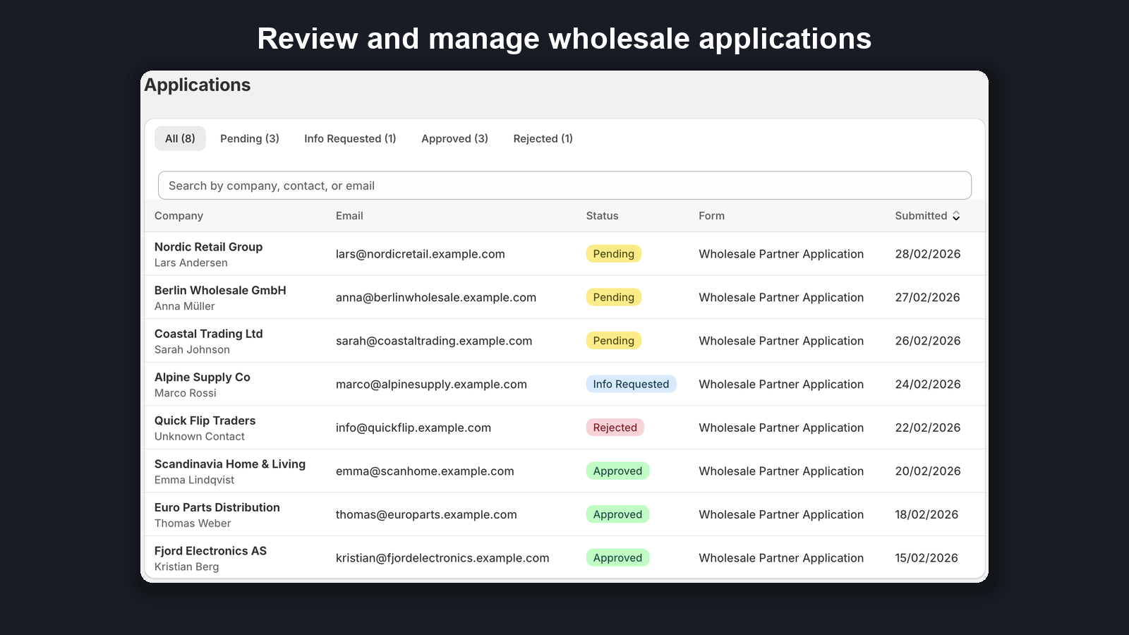 B2B Onboard registration form rendered through Shopify App Proxy on a storefront