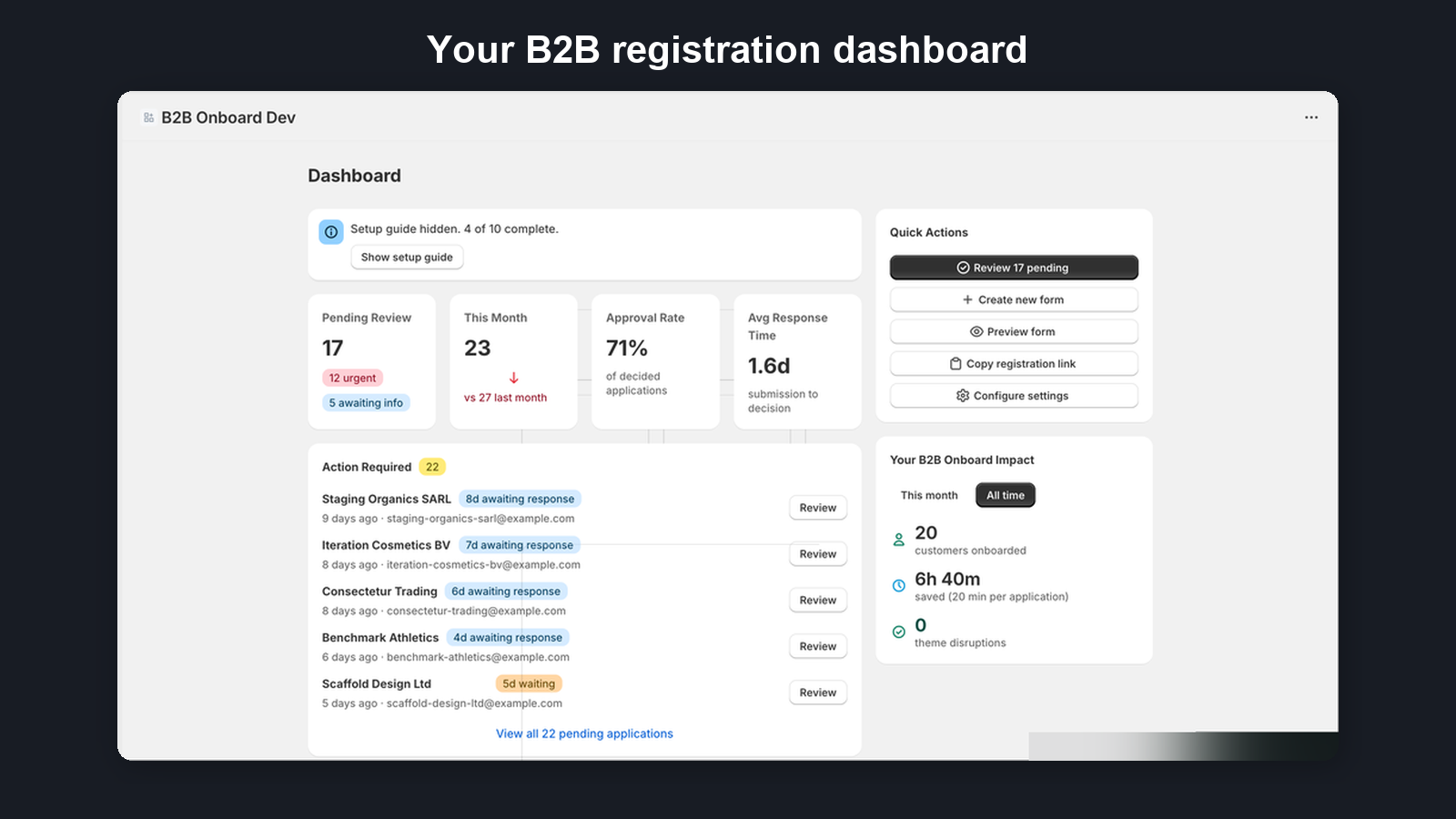 B2B Onboard dashboard showing pending applications and key metrics